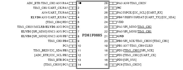 PD81F088S