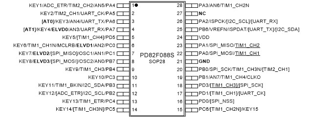 PD82F088S