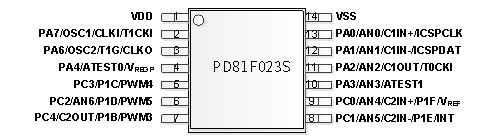 PD81F023S
